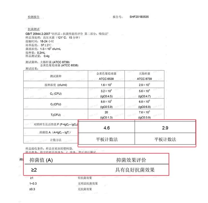 技干发帽三分钟速干轻松告别湿哒哒！新葡京娱乐场app女生值得用的黑科(图7)